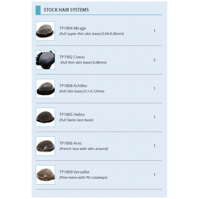 Start-Up-Paket für Ihr Haarsystemgeschäft | LaVividHair