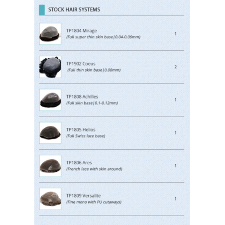 Start-Up-Paket für Ihr Haarsystemgeschäft | LaVividHair